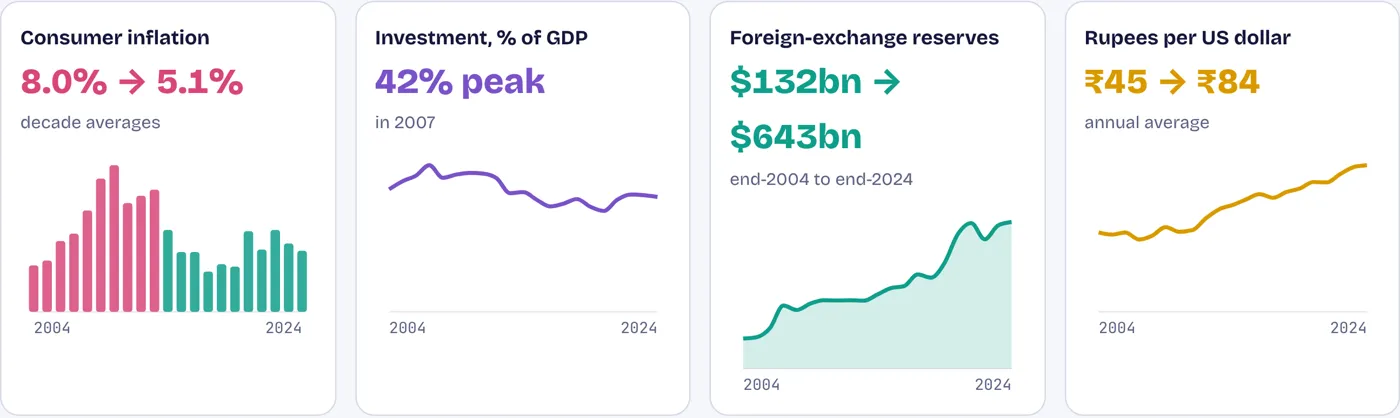 Steadier prices and a deep cushion of reserves