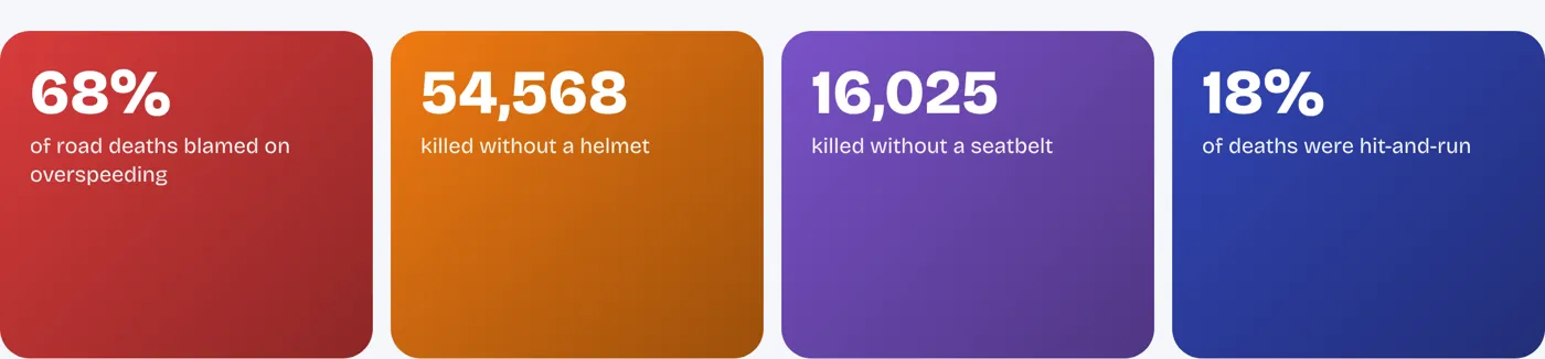 Speed, and no helmet